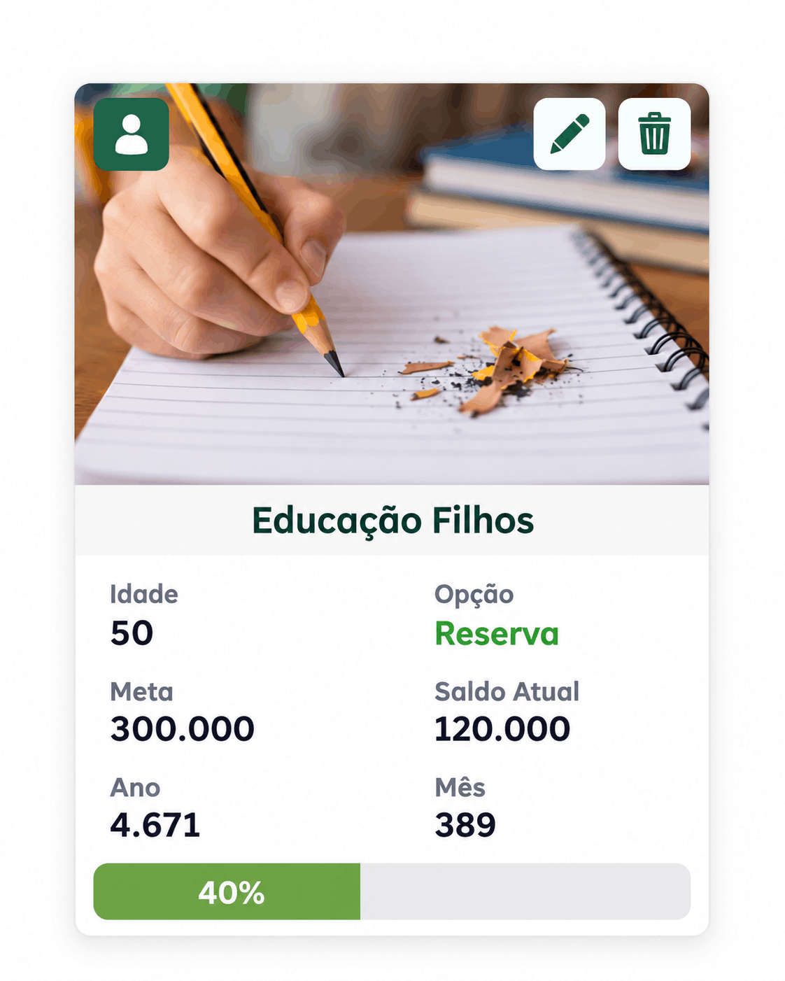 Meta Educação dos filhos no aplicativo Meu Plano, com 40% do objetivo alcançado